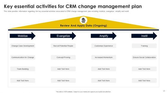 CRM_And_Digital_Transformation_Business_Toolkit_Ppt_PowerPoint_Presentation_Complete_Deck_With_Slides_Slide_31.jpg