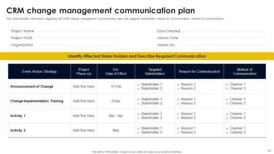 CRM_And_Digital_Transformation_Business_Toolkit_Ppt_PowerPoint_Presentation_Complete_Deck_With_Slides_Slide_34.jpg