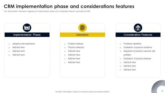 CRM_And_Digital_Transformation_Business_Toolkit_Ppt_PowerPoint_Presentation_Complete_Deck_With_Slides_Slide_36.jpg