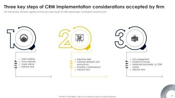 CRM_And_Digital_Transformation_Business_Toolkit_Ppt_PowerPoint_Presentation_Complete_Deck_With_Slides_Slide_37.jpg