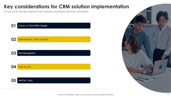 CRM_And_Digital_Transformation_Business_Toolkit_Ppt_PowerPoint_Presentation_Complete_Deck_With_Slides_Slide_38.jpg