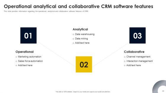 CRM_And_Digital_Transformation_Business_Toolkit_Ppt_PowerPoint_Presentation_Complete_Deck_With_Slides_Slide_42.jpg