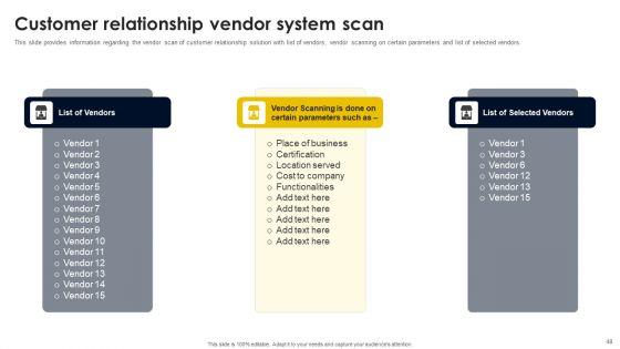 CRM_And_Digital_Transformation_Business_Toolkit_Ppt_PowerPoint_Presentation_Complete_Deck_With_Slides_Slide_48.jpg