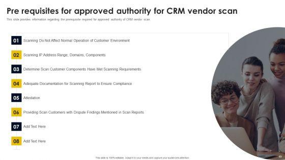 CRM_And_Digital_Transformation_Business_Toolkit_Ppt_PowerPoint_Presentation_Complete_Deck_With_Slides_Slide_49.jpg