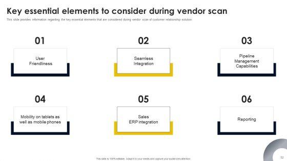 CRM_And_Digital_Transformation_Business_Toolkit_Ppt_PowerPoint_Presentation_Complete_Deck_With_Slides_Slide_52.jpg