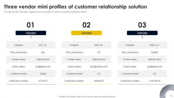 CRM_And_Digital_Transformation_Business_Toolkit_Ppt_PowerPoint_Presentation_Complete_Deck_With_Slides_Slide_54.jpg