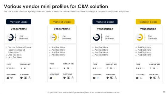 CRM_And_Digital_Transformation_Business_Toolkit_Ppt_PowerPoint_Presentation_Complete_Deck_With_Slides_Slide_56.jpg