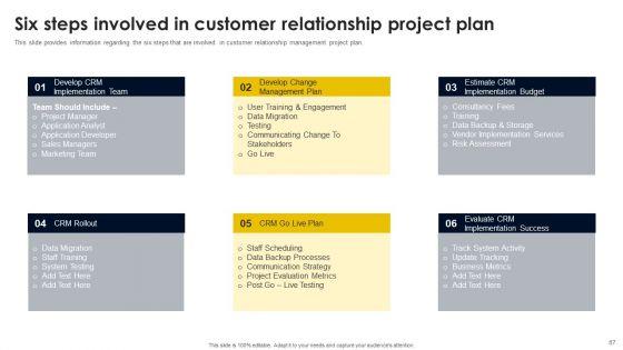 CRM_And_Digital_Transformation_Business_Toolkit_Ppt_PowerPoint_Presentation_Complete_Deck_With_Slides_Slide_67.jpg