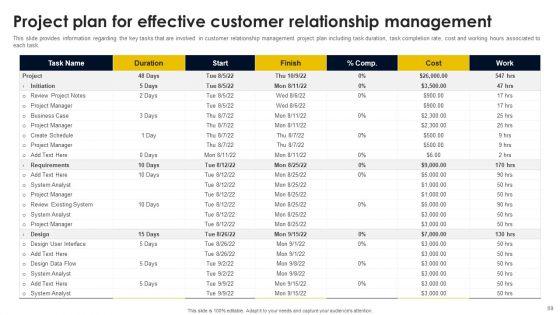 CRM_And_Digital_Transformation_Business_Toolkit_Ppt_PowerPoint_Presentation_Complete_Deck_With_Slides_Slide_69.jpg