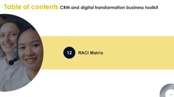 CRM_And_Digital_Transformation_Business_Toolkit_Ppt_PowerPoint_Presentation_Complete_Deck_With_Slides_Slide_71.jpg