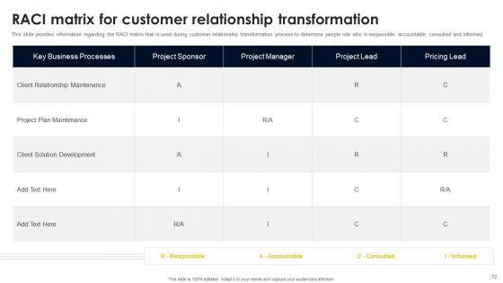 CRM_And_Digital_Transformation_Business_Toolkit_Ppt_PowerPoint_Presentation_Complete_Deck_With_Slides_Slide_72.jpg