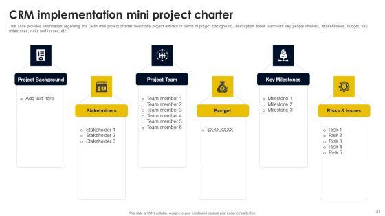 CRM_And_Digital_Transformation_Business_Toolkit_Ppt_PowerPoint_Presentation_Complete_Deck_With_Slides_Slide_81.jpg