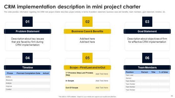 CRM_And_Digital_Transformation_Business_Toolkit_Ppt_PowerPoint_Presentation_Complete_Deck_With_Slides_Slide_82.jpg