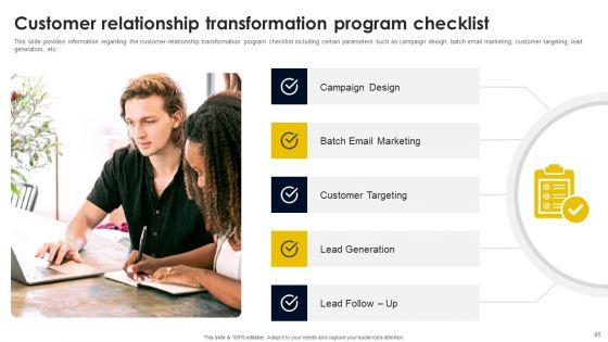 CRM_And_Digital_Transformation_Business_Toolkit_Ppt_PowerPoint_Presentation_Complete_Deck_With_Slides_Slide_85.jpg