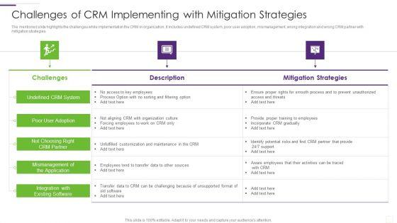 CRM_Implementation_Strategy_Challenges_Of_CRM_Implementing_With_Mitigation_Background_PDF_Slide_1.jpg