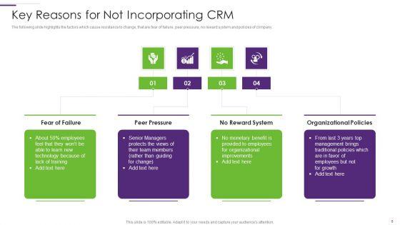 CRM_Implementation_Strategy_Ppt_PowerPoint_Presentation_Complete_Deck_With_Slides_Slide_8.jpg