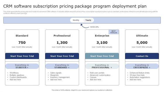 CRM_Software_Subscription_Pricing_Package_Program_Deployment_Plan_Guidelines_PDF_Slide_1.jpg