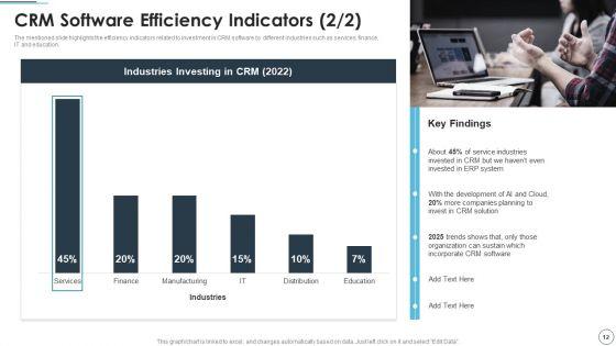 CRM_Solutions_Implementation_Strategy_Ppt_PowerPoint_Presentation_Complete_Deck_With_Slides_Slide_12.jpg