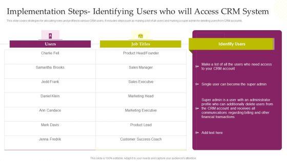 CRM_System_Deployment_Plan_Implementation_Steps_Identifying_Users_Who_Will_Access_Portrait_PDF_Slide_1.jpg