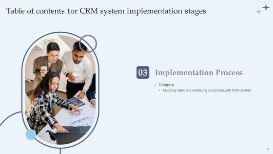 CRM_System_Implementation_Stages_Ppt_PowerPoint_Presentation_Complete_Deck_With_Slides_Slide_14.jpg