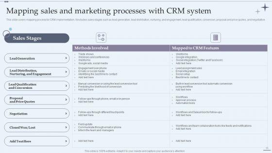 CRM_System_Implementation_Stages_Ppt_PowerPoint_Presentation_Complete_Deck_With_Slides_Slide_15.jpg