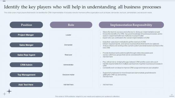 CRM_System_Implementation_Stages_Ppt_PowerPoint_Presentation_Complete_Deck_With_Slides_Slide_17.jpg