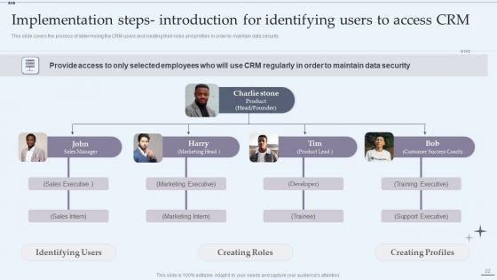 CRM_System_Implementation_Stages_Ppt_PowerPoint_Presentation_Complete_Deck_With_Slides_Slide_22.jpg