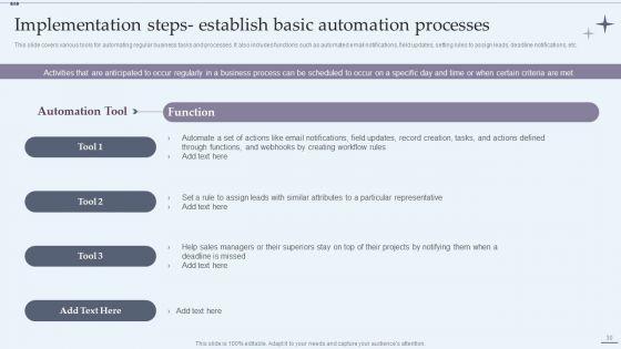 CRM_System_Implementation_Stages_Ppt_PowerPoint_Presentation_Complete_Deck_With_Slides_Slide_30.jpg