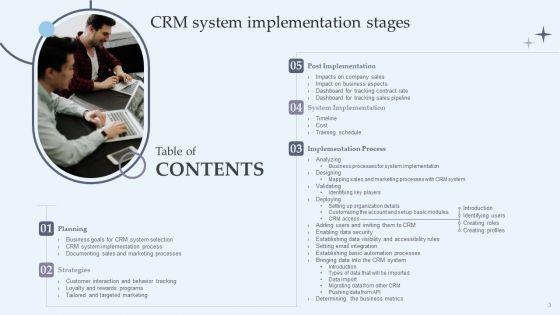 CRM_System_Implementation_Stages_Ppt_PowerPoint_Presentation_Complete_Deck_With_Slides_Slide_3.jpg