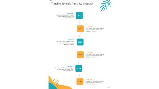 Cafe_Franchise_Proposal_Example_Document_Report_Doc_Pdf_Ppt_Slide_24.jpg