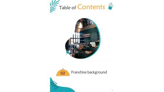 Cafe_Franchise_Proposal_Example_Document_Report_Doc_Pdf_Ppt_Slide_6.jpg