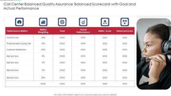 Call_Center_Balanced_Quality_Assurance_Balanced_Scorecard_With_Goal_And_Actual_Performance_Structure_PDF_Slide_1.jpg