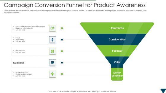 Campaign_Conversion_Funnel_For_Product_Awareness_Designs_PDF_Slide_1.jpg