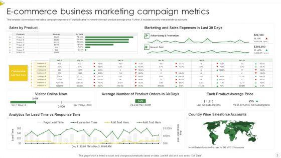 Campaign_Metrics_Ppt_PowerPoint_Presentation_Complete_With_Slides_Slide_2.jpg