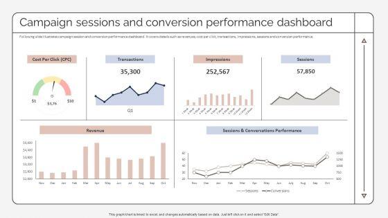 Campaign_Sessions_And_Conversion_Performance_Dashboard_Strategic_Promotion_Plan_To_Improve_Inspiration_PDF_Slide_1.jpg