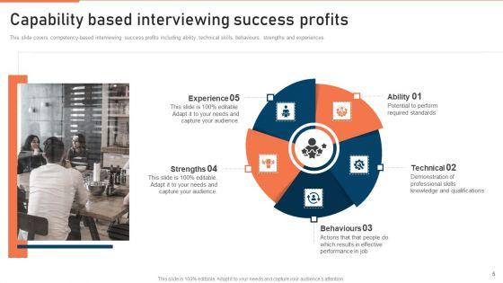 Capability_Based_Interviewing_Ppt_PowerPoint_Presentation_Complete_Deck_With_Slides_Slide_5.jpg