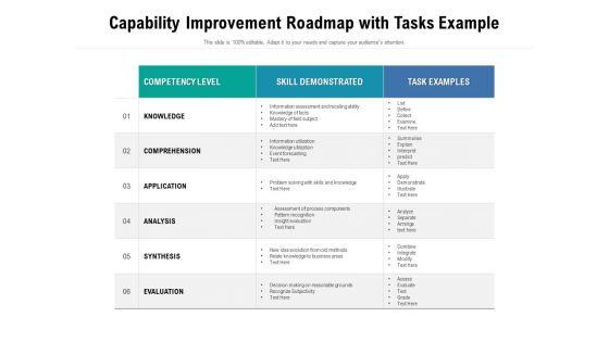 Capability_Improvement_Roadmap_With_Tasks_Example_Ppt_PowerPoint_Presentation_File_Outline_PDF_Slide_1.jpg
