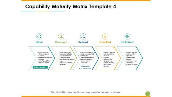 Capability_Maturity_Matrix_Initial_Managed_Defined_Ppt_PowerPoint_Presentation_Model_Slideshow_Slide_1.jpg