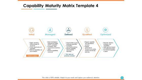 Capability_Maturity_Matrix_Optimized_Ppt_PowerPoint_Presentation_Model_File_Formats_Slide_1.jpg