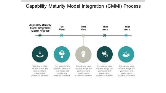 Capability_Maturity_Model_Integration_Cmmi_Process_Ppt_PowerPoint_Presentation_Pictures_Samples_Cpb_Slide_1.jpg