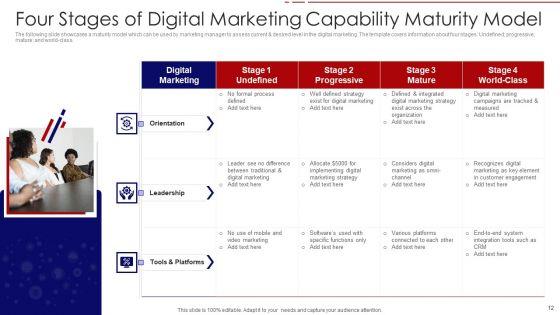 Capability_Maturity_Model_Ppt_PowerPoint_Presentation_Complete_Deck_Slide_12.jpg