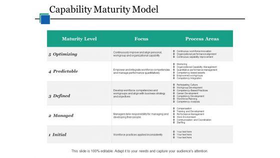 Capability_Maturity_Model_Ppt_PowerPoint_Presentation_Styles_Files_Slide_1.jpg