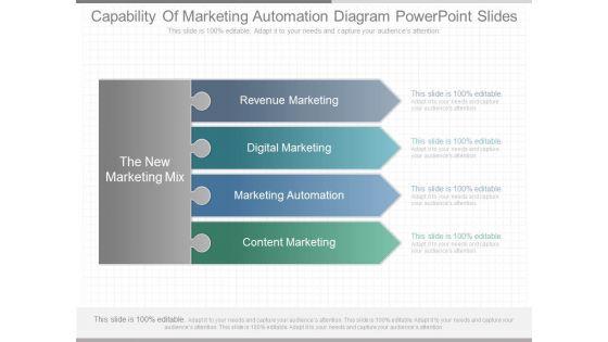 Capability_Of_Marketing_Automation_Diagram_Powerpoint_Slides_1.jpg