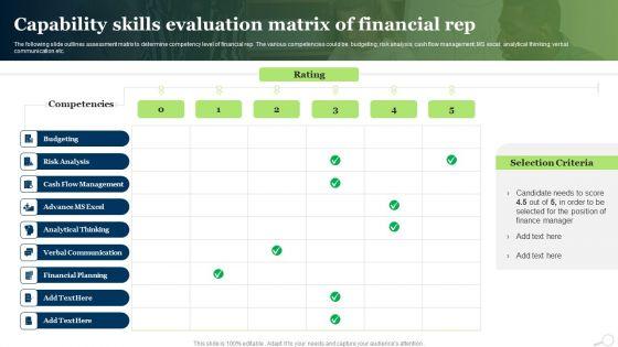 Capability_Skills_Evaluation_Matrix_Of_Financial_Rep_Ppt_PowerPoint_Presentation_Inspiration_Clipart_PDF_Slide_1.jpg
