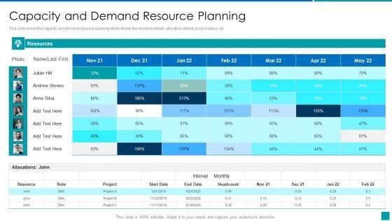 Capacity_And_Demand_Resource_Planning_Diagrams_PDF_Slide_1.jpg