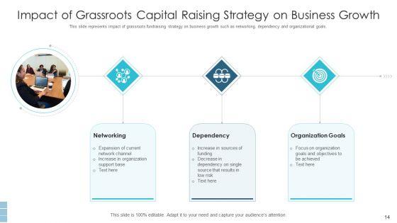 Capital_Raising_Strategy_Business_Growth_Ppt_PowerPoint_Presentation_Complete_Deck_With_Slides_Slide_14.jpg