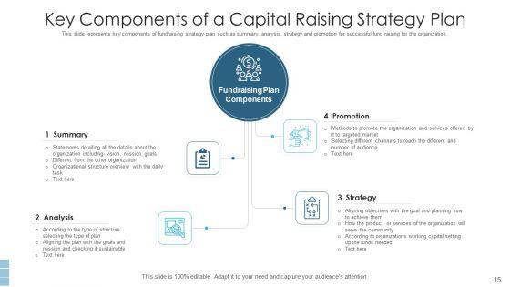 Capital_Raising_Strategy_Business_Growth_Ppt_PowerPoint_Presentation_Complete_Deck_With_Slides_Slide_15.jpg