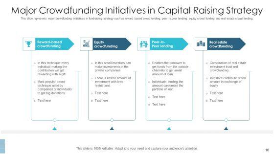 Capital_Raising_Strategy_Business_Growth_Ppt_PowerPoint_Presentation_Complete_Deck_With_Slides_Slide_16.jpg