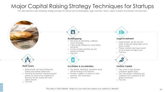 Capital_Raising_Strategy_Business_Growth_Ppt_PowerPoint_Presentation_Complete_Deck_With_Slides_Slide_17.jpg