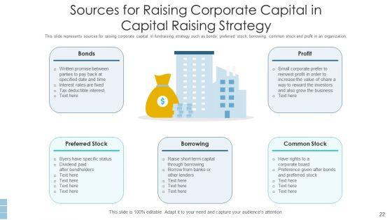 Capital_Raising_Strategy_Business_Growth_Ppt_PowerPoint_Presentation_Complete_Deck_With_Slides_Slide_22.jpg